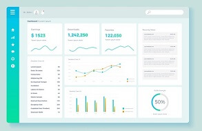 Operation Analytics and Dashboards